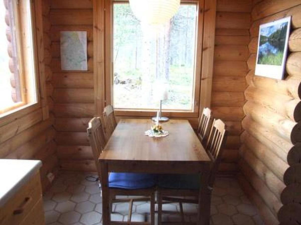 Дома для отпуска Holiday Home Pikku hukka Harju-34